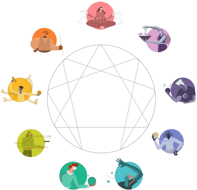 enneagram graphic
